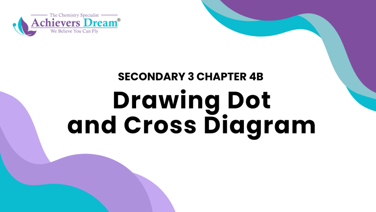Secondary 3 Chapter 4B: Drawing Dot and Cross Diagrams