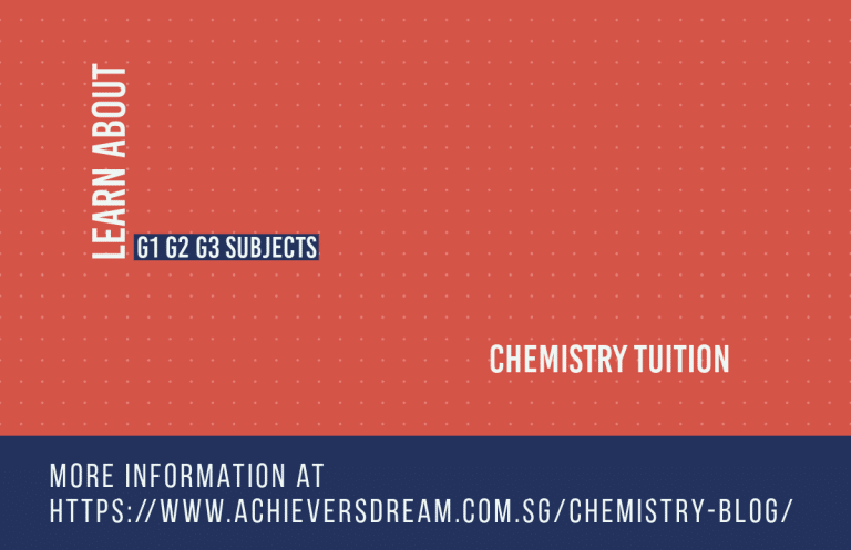G1 G2 G3 Subjects