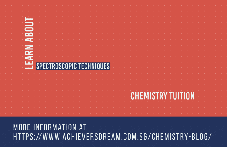 Spectroscopic Techniques