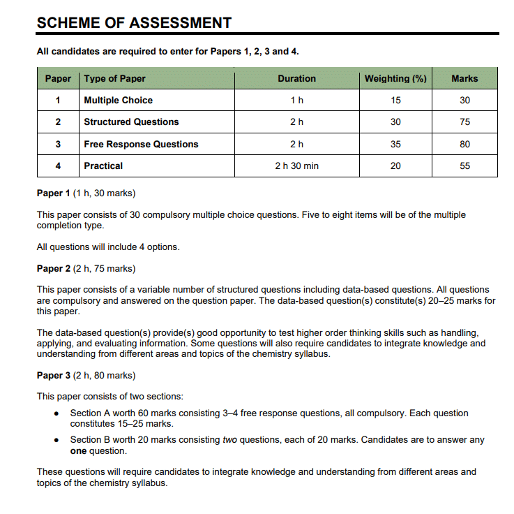 A Level H2 Science Practical Assessment Criteria 2026 (Updated for 9476) 3 A Level Practical Assessment