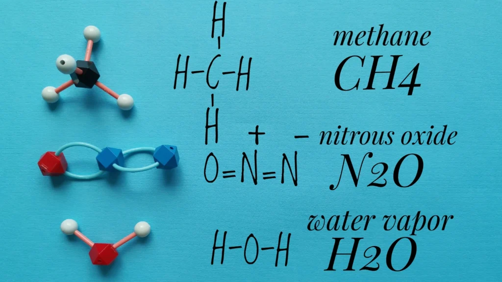 Chemical Formula for Methane (CH₄) 2 Achievers dream - Methane 1080p
