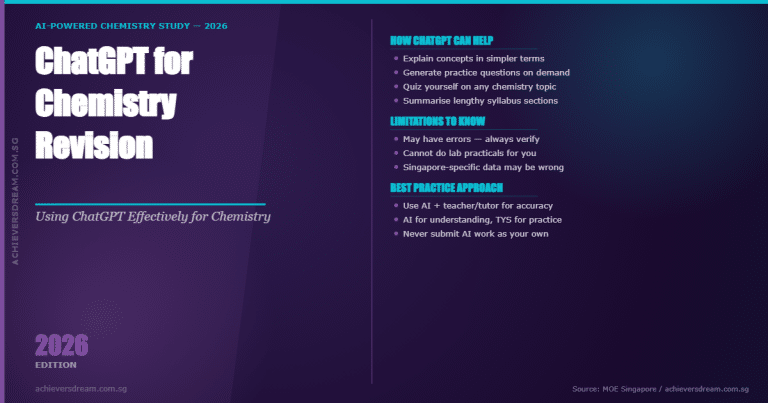 ChatGPT as a Chemistry revision partner in 2026