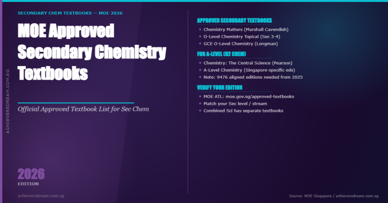 MOE-approved Secondary Chemistry textbooks for 2026